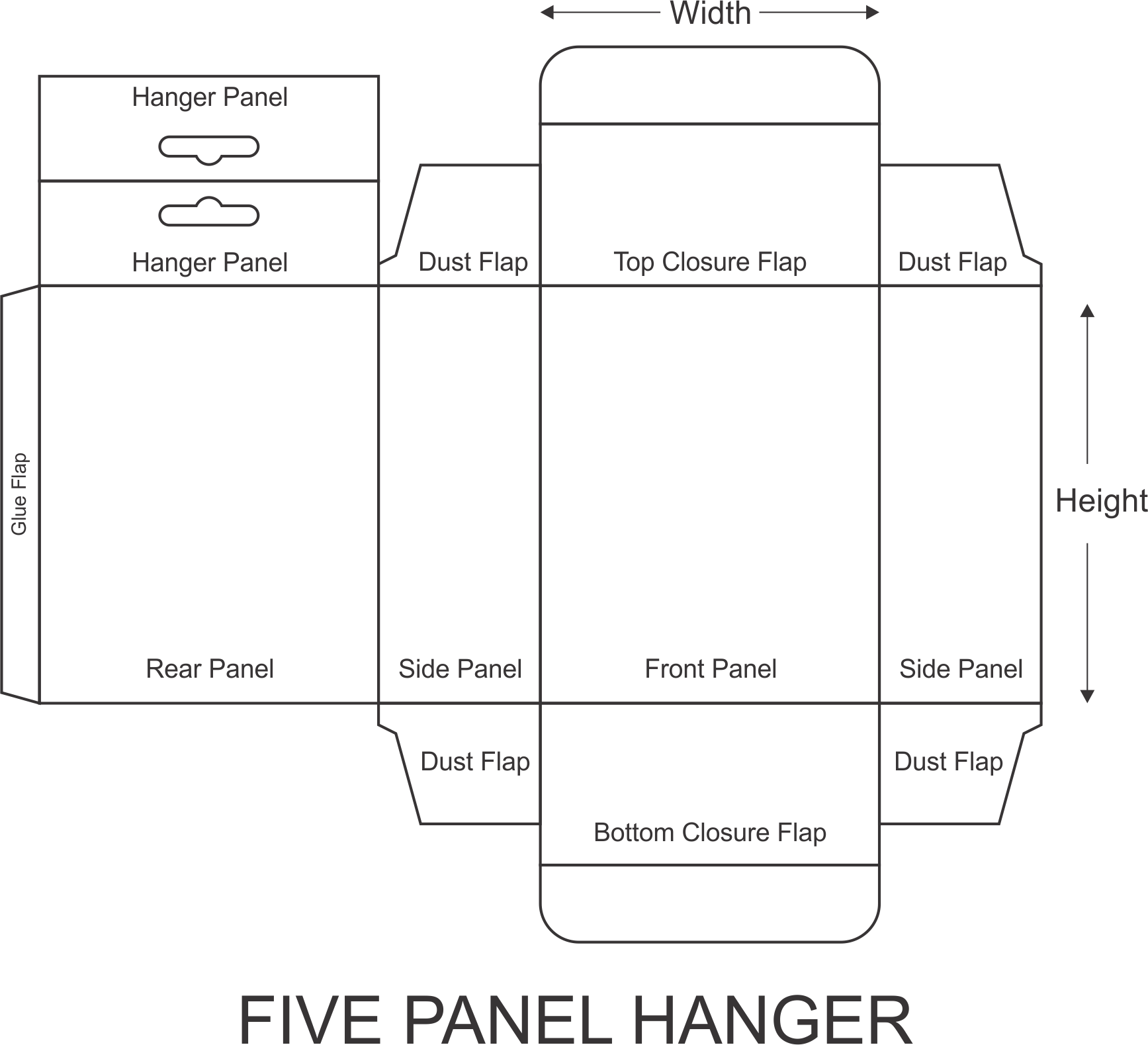 Five Panel Hanger Boxes have an prolonged panel on top with a punch hole allowing it to be one of the packaging that can be hanged on walls, cabinets etc. 